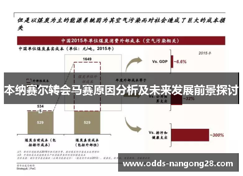 本纳赛尔转会马赛原因分析及未来发展前景探讨