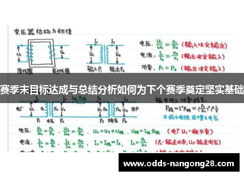 赛季末目标达成与总结分析如何为下个赛季奠定坚实基础