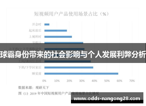 球霸身份带来的社会影响与个人发展利弊分析