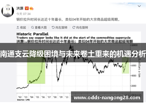 南通支云降级困境与未来卷土重来的机遇分析