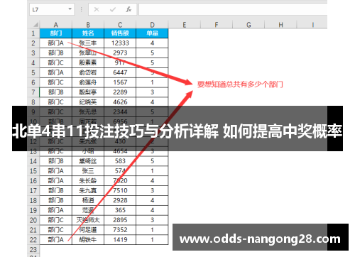 北单4串11投注技巧与分析详解 如何提高中奖概率