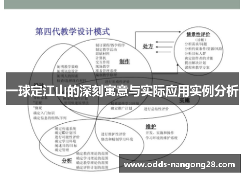 一球定江山的深刻寓意与实际应用实例分析