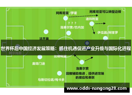 世界杯后中国经济发展策略：抓住机遇促进产业升级与国际化进程