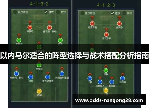 以内马尔适合的阵型选择与战术搭配分析指南